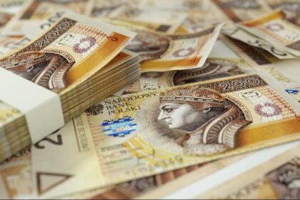 currency exchange chart