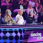 dance competition elimination