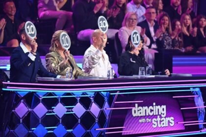 dance competition elimination