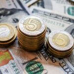 financial chart forex