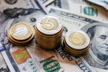 financial chart forex