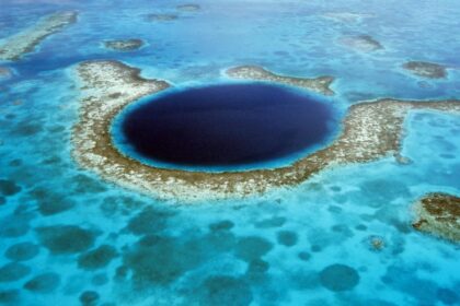 Great Blue Hole Belize
