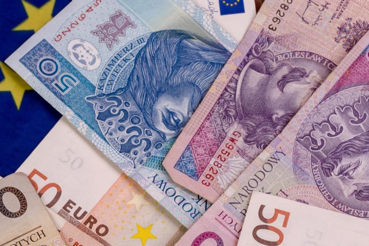 currency exchange chart