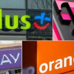 smartphone contract switching