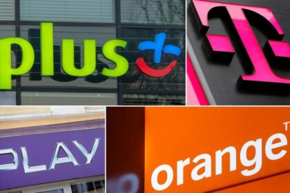 smartphone contract switching