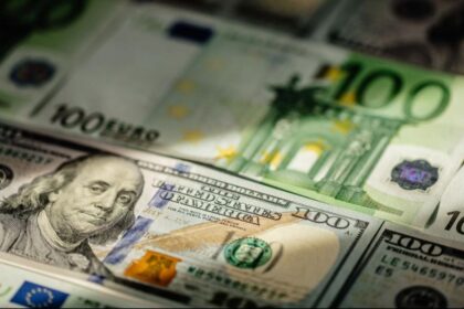 currency exchange chart