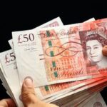 currency exchange chart