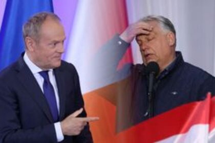 economic growth chart