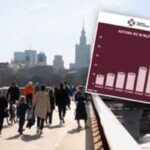 retirement savings chart