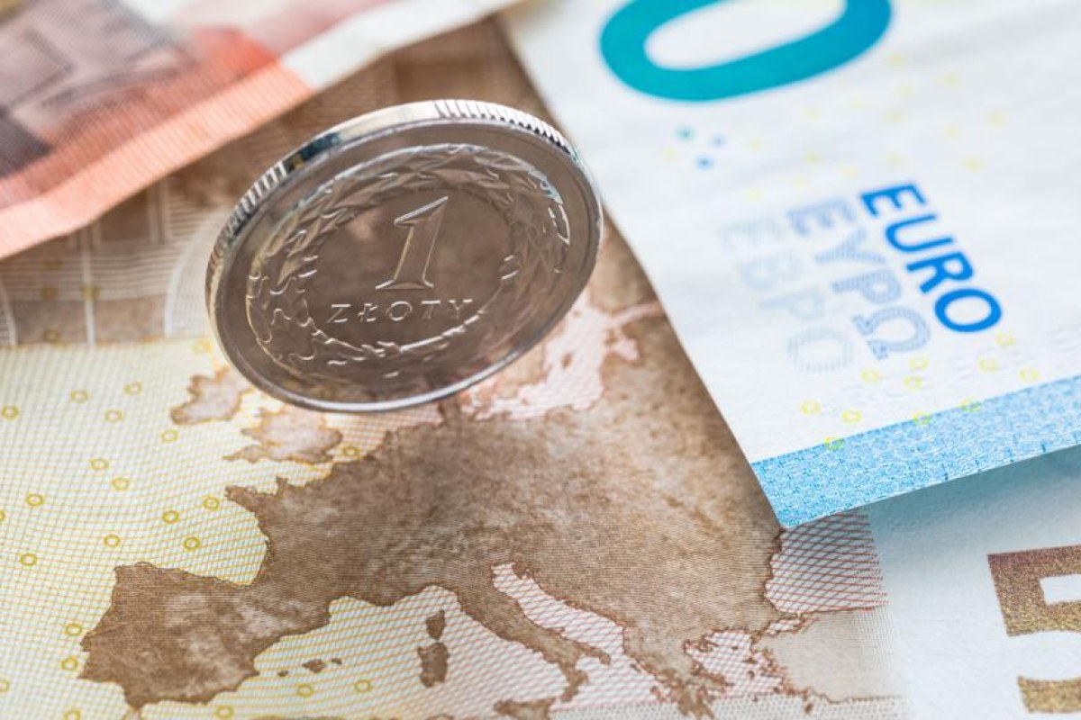 currency exchange chart