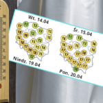 rainy weather umbrella