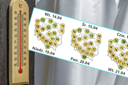 rainy weather umbrella