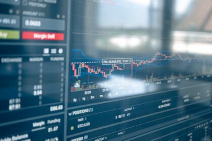 financial chart screen