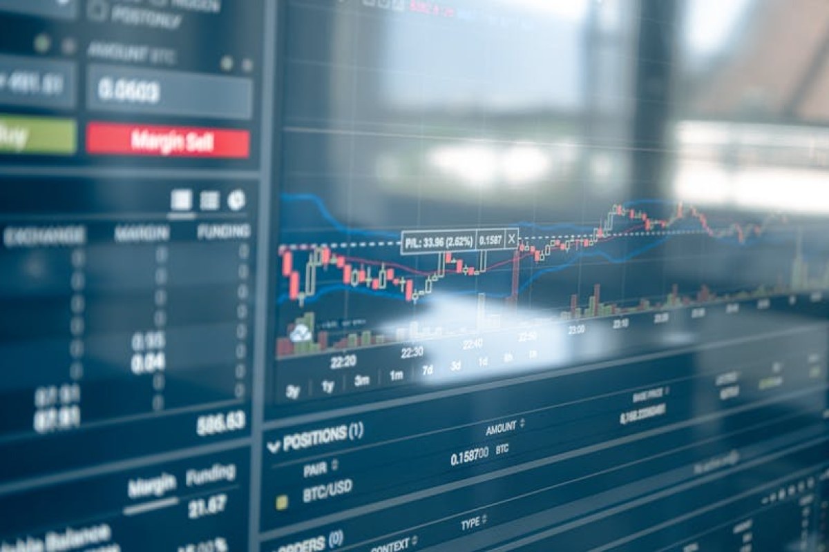 financial chart screen