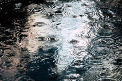 concrete surface rainwater retention