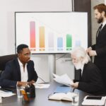 economic congress discussion