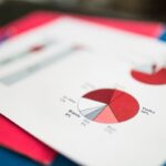 Mateusz Morawiecki economic chart