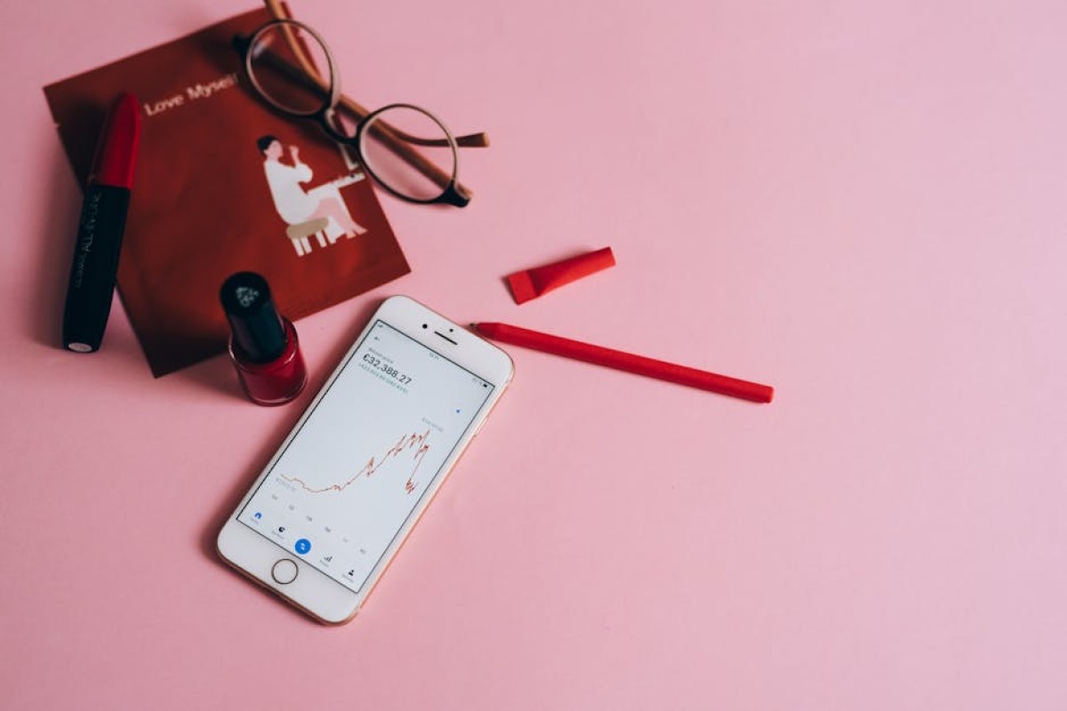 Polish economy graph