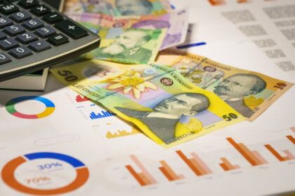 unemployment Poland statistics