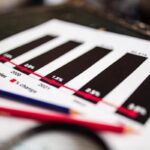 German inflation chart