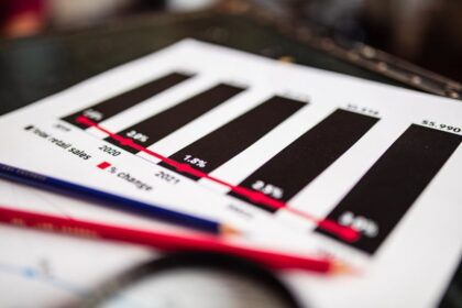 German inflation chart