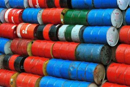 oil barrel price chart