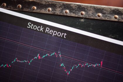 stock exchange chart Orlen