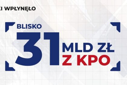 Polska otrzymała blisko 31 mld zł z KPO – środki na energetykę, transport i obronność