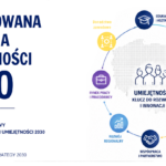 Przegląd śródokresowy Zintegrowanej Strategii Umiejętności 2030 z udziałem OECD