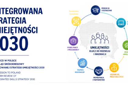 Przegląd śródokresowy Zintegrowanej Strategii Umiejętności 2030 z udziałem OECD