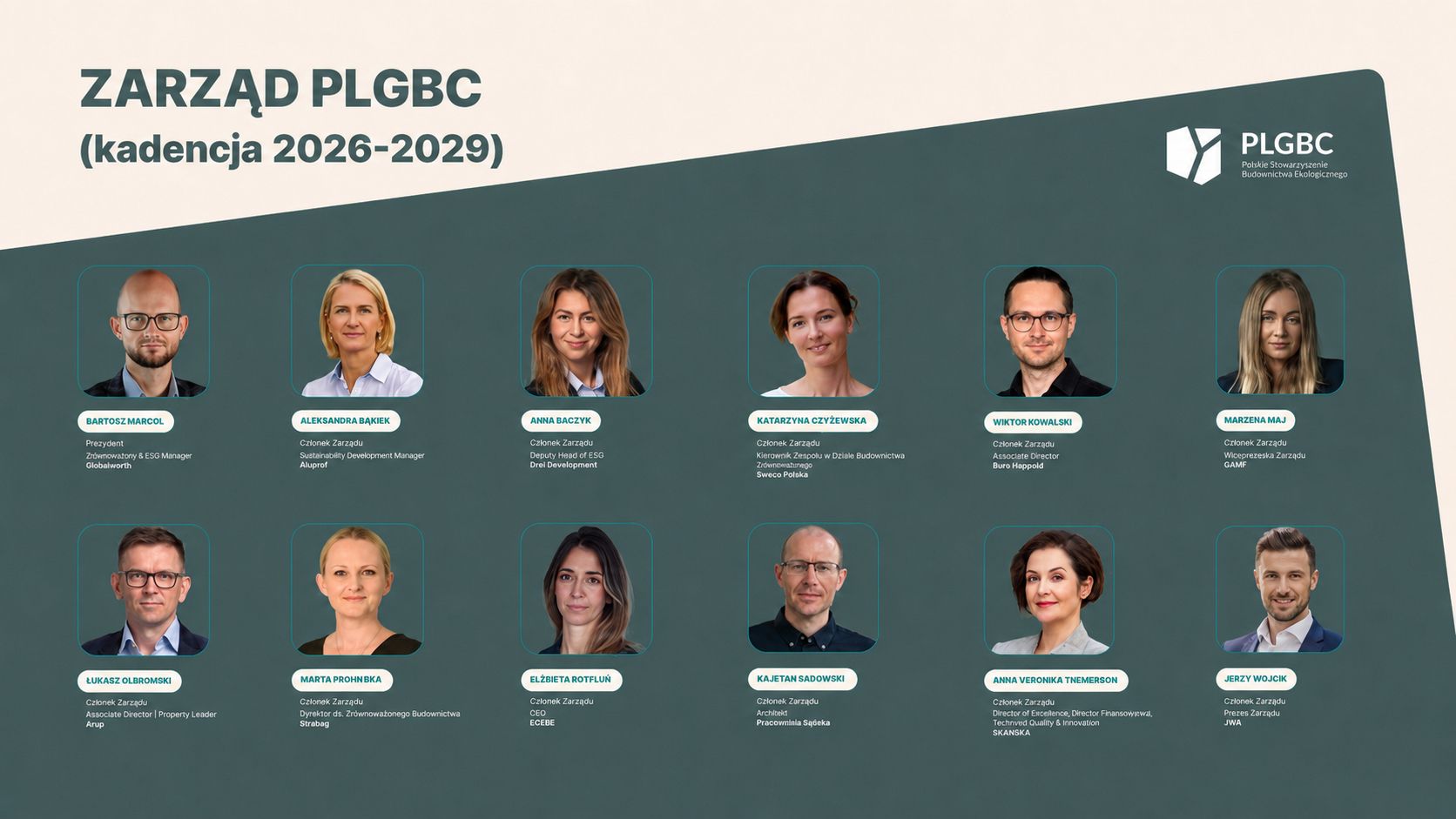 Nowe władze PLGBC na lata 2026-2029. Bartosz Marcol Prezydentem