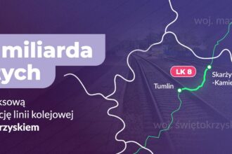 Ponad 935 mln zł na modernizację linii kolejowej nr 8 w Świętokrzyskiem