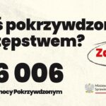 Nowa ogólnopolska infolinia 116 006 – wsparcie dla pokrzywdzonych przestępstwem